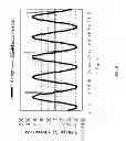 Fig. 07 - Detection system and detection method of distributed generation islanding based on power frequency carrier