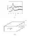 Fig. 02 - ZR-based amorphous alloy