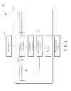 Fig. 03 - Electromagnetic fixing mechanism for preventing touch display module from pivoting relative to host module and electronic device therewith