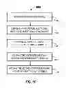 Fig. 11 - Power supplies having power electronic modules and replacement methods thereof