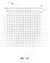 Fig. 02 - Ball grid array and land grid array having modified footprint