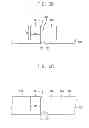 Fig. 04 - CIRCUIT BOARD AND SEMICONDUCTOR DEVICE INCLUDING THE SAME