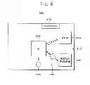 Fig. 09 - CIRCUIT BOARD AND SEMICONDUCTOR DEVICE INCLUDING THE SAME
