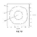 Fig. 06 - Light-emitting device with light guide for two way illumination