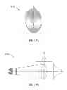 Fig. 20 - Accessories for LED lamp systems