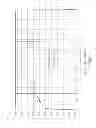 Fig. 29 - Accessories for LED lamp systems