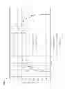 Fig. 30 - Accessories for LED lamp systems