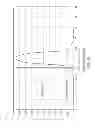Fig. 31 - Accessories for LED lamp systems