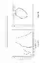 Fig. 50 - Accessories for LED lamp systems