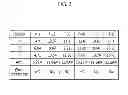Fig. 06 - REFLECTION SHEET, BACKLIGHT UNIT, LIQUID CRYSTAL DISPLAY DEVICE, AND MANUFACTURING METHOD THEREOF