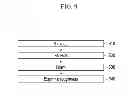 Fig. 10 - REFLECTION SHEET, BACKLIGHT UNIT, LIQUID CRYSTAL DISPLAY DEVICE, AND MANUFACTURING METHOD THEREOF