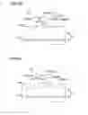 Fig. 22 - Illumination device and display device