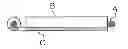 Fig. 01 - Polycarbonate resin composition for light guides, and light guide and surface light source body comprising the same