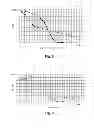 Fig. 06 - Method for controlling a resonant-mode power supply and a resonant-mode power supply with a controller
