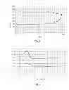Fig. 07 - Method for controlling a resonant-mode power supply and a resonant-mode power supply with a controller