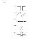 Fig. 09 - Switching power supply apparatus including a plurality of outputs