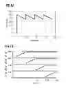 Fig. 09 - MULTILEVEL CONVERTER AND METHOD OF STARTING UP A MULTILEVEL CONVERTER