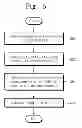 Fig. 05 - SEMICONDUCTOR MEMORY DEVICE WITH CACHE FUNCTION IN DRAM