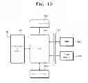 Fig. 10 - SEMICONDUCTOR MEMORY DEVICE WITH CACHE FUNCTION IN DRAM