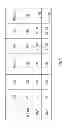 Fig. 05 - Method for improving data retention in a 2T/2C ferroelectric memory