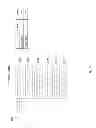 Fig. 12 - Method for improving data retention in a 2T/2C ferroelectric memory
