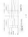Fig. 14 - Method for improving data retention in a 2T/2C ferroelectric memory