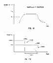 Fig. 09 - Phase change memory adaptive programming including pulse transition time adjustment