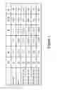 Fig. 04 - Magnetoresistive random access memory (MRAM) differential bit cell and method of use