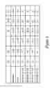 Fig. 05 - Magnetoresistive random access memory (MRAM) differential bit cell and method of use