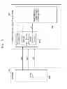 Fig. 04 - Memory system having variable operating voltage and related method of operation
