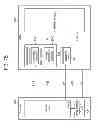 Fig. 09 - Memory system having variable operating voltage and related method of operation