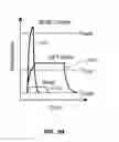 Fig. 06 - PROCESSORS AND SYSTEMS WITH MULTIPLE REFERENCE COLUMNS IN MULTIBIT PHASE-CHANGE MEMORY