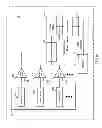 Fig. 02 - Partial voltage read of memory