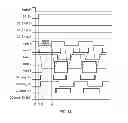 Fig. 05 - Oscillator circuit with location-based charge pump enable and semiconductor memory including the same