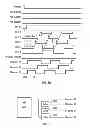 Fig. 08 - Oscillator circuit with location-based charge pump enable and semiconductor memory including the same