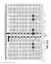Fig. 13 - Weighted read scrub for nonvolatile memory