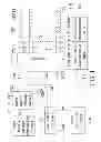 Fig. 02 - Memory and operation method thereof