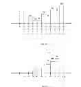 Fig. 08 - Method for reading data stored in a flash memory according to a threshold voltage distribution and memory controller and system thereof