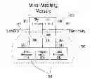 Fig. 01 - Matching semiconductor circuits
