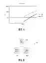 Fig. 02 - Matching semiconductor circuits
