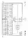 Fig. 03 - Fast memory read-out