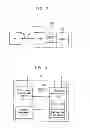 Fig. 03 - Memory modules and memory systems
