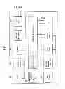 Fig. 04 - Memory modules and memory systems
