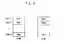 Fig. 05 - Memory modules and memory systems