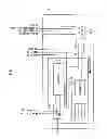 Fig. 07 - Memory modules and memory systems