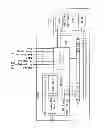 Fig. 10 - Memory modules and memory systems
