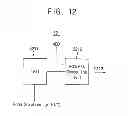 Fig. 11 - Memory modules and memory systems