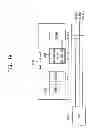 Fig. 16 - Memory modules and memory systems