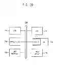 Fig. 20 - Memory modules and memory systems