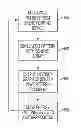 Fig. 01 - DETECTION OF SUBTERRANEAN VOIDS